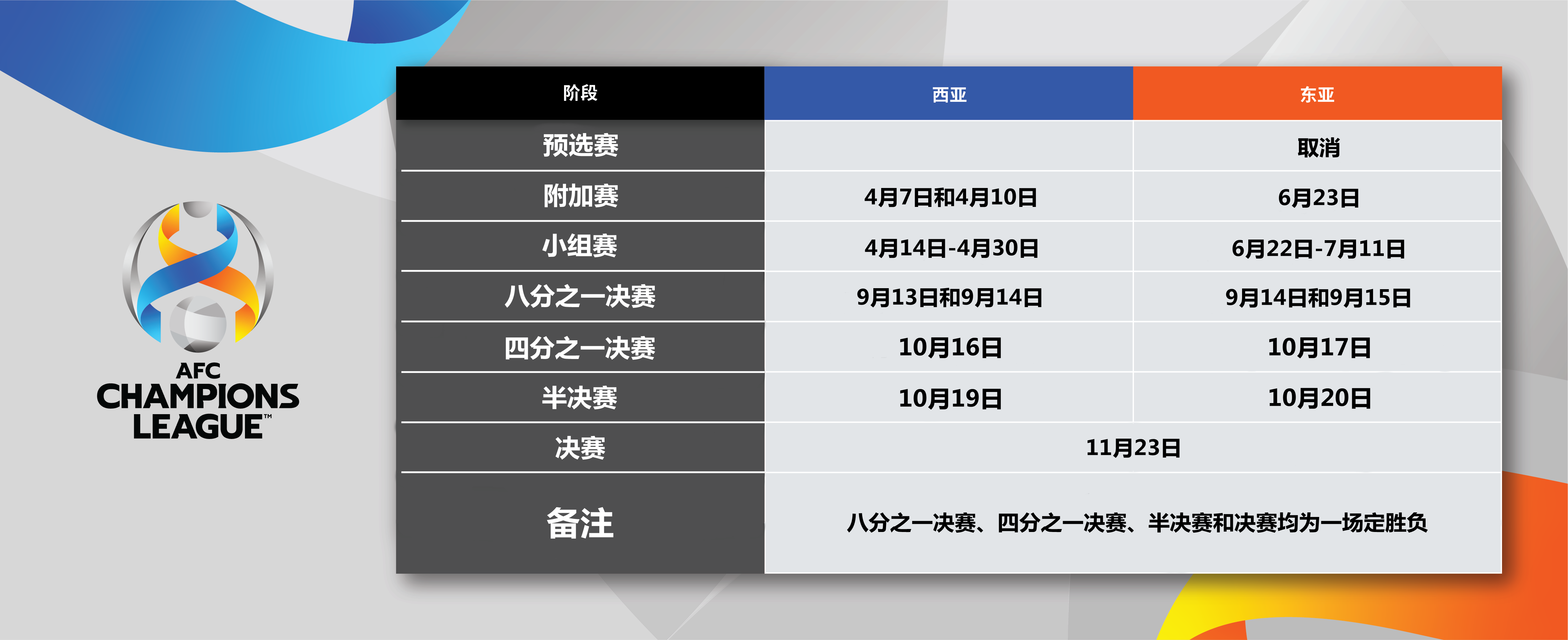 包含亚洲职业足球巨头争夺洲际俱乐部荣誉的词条